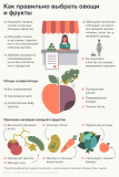 роспотребнадзор рекомендует: как правильно выбирать и мыть овощи и фрукты - фото - 1