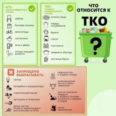 памятка жителям о складировании твёрдых коммунальных отходов (ТКО и КГО) на контейнерных площадках - фото - 1
