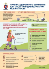 госавтоинспекция МО МВД России «Рославльский»напоминает лицам, управляющим средствами индивидуальной мобильности, о правилах их использования - фото - 2