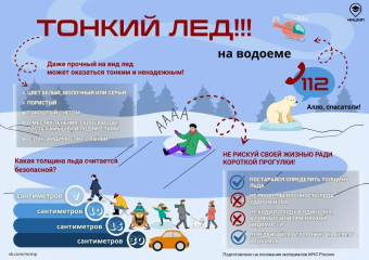 комиссией по делам несовершеннолетних и защите их прав был организован и проведен рейд по семьям, состоящим на различных видах учета - фото - 2