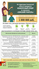 дополнительный конкурсный отбор по программе «Земский учитель» в Смоленской области - фото - 1