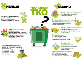 как правильно пользоваться контейнерной площадкой? Важная информация для жителей Шумячского округа - фото - 1